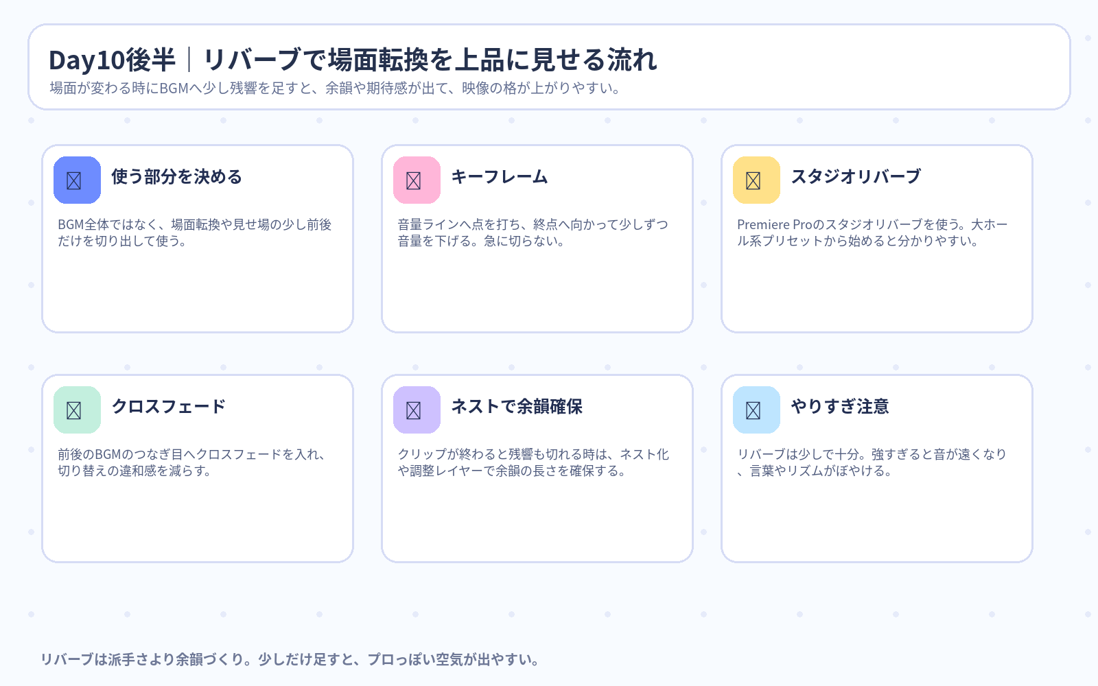 Day10後半 リバーブで場面転換を上品に見せる流れ