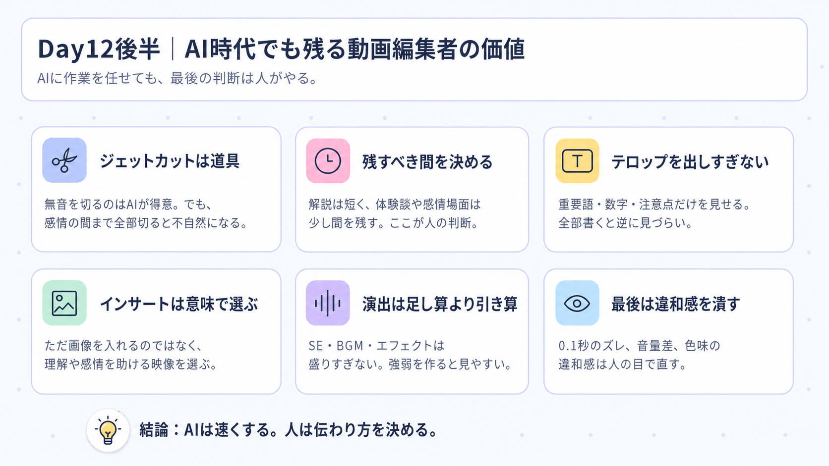 Day12後半 AI時代でも残る動画編集者の価値