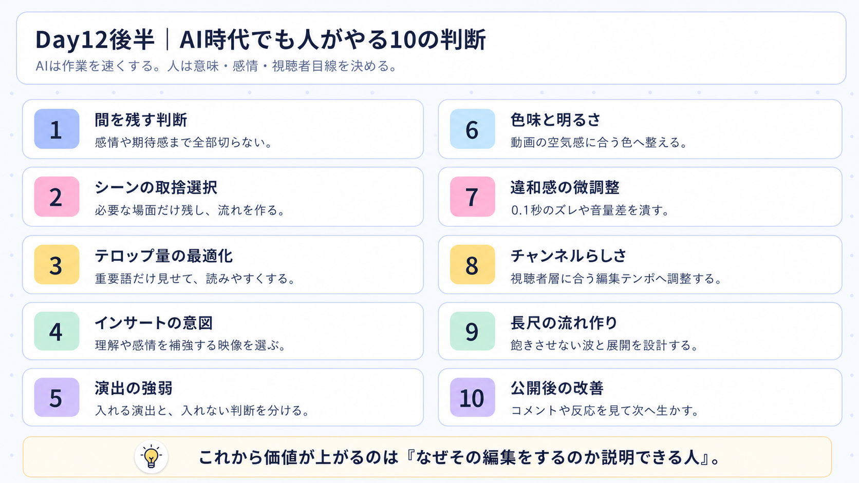 Day12後半 AI時代でも人がやる10の判断