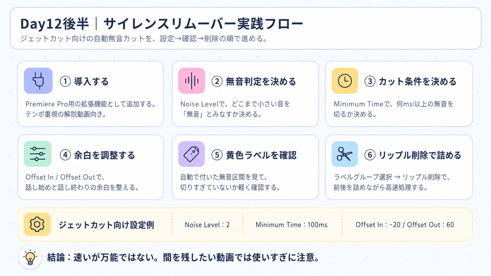 Day12後半 サイレンスリムーバー実践フロー