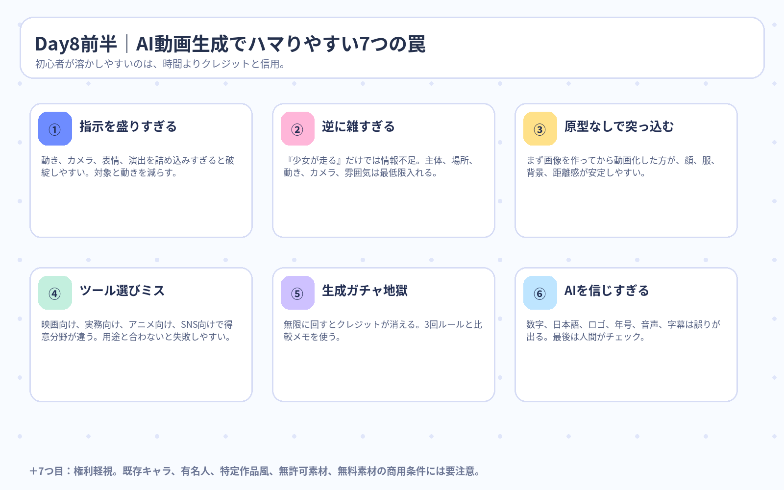 Day8前半 AI動画生成でハマりやすい7つの罠