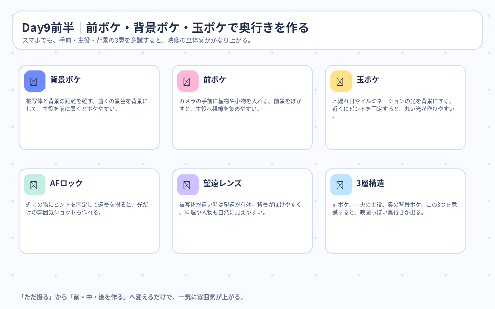 Day9前半 前ボケ・背景ボケ・玉ボケで奥行きを作る